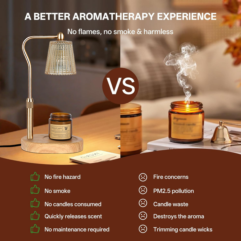 35W Candle Warmer Lamp with Ti - Lighting Decor Living Room avis et prix
