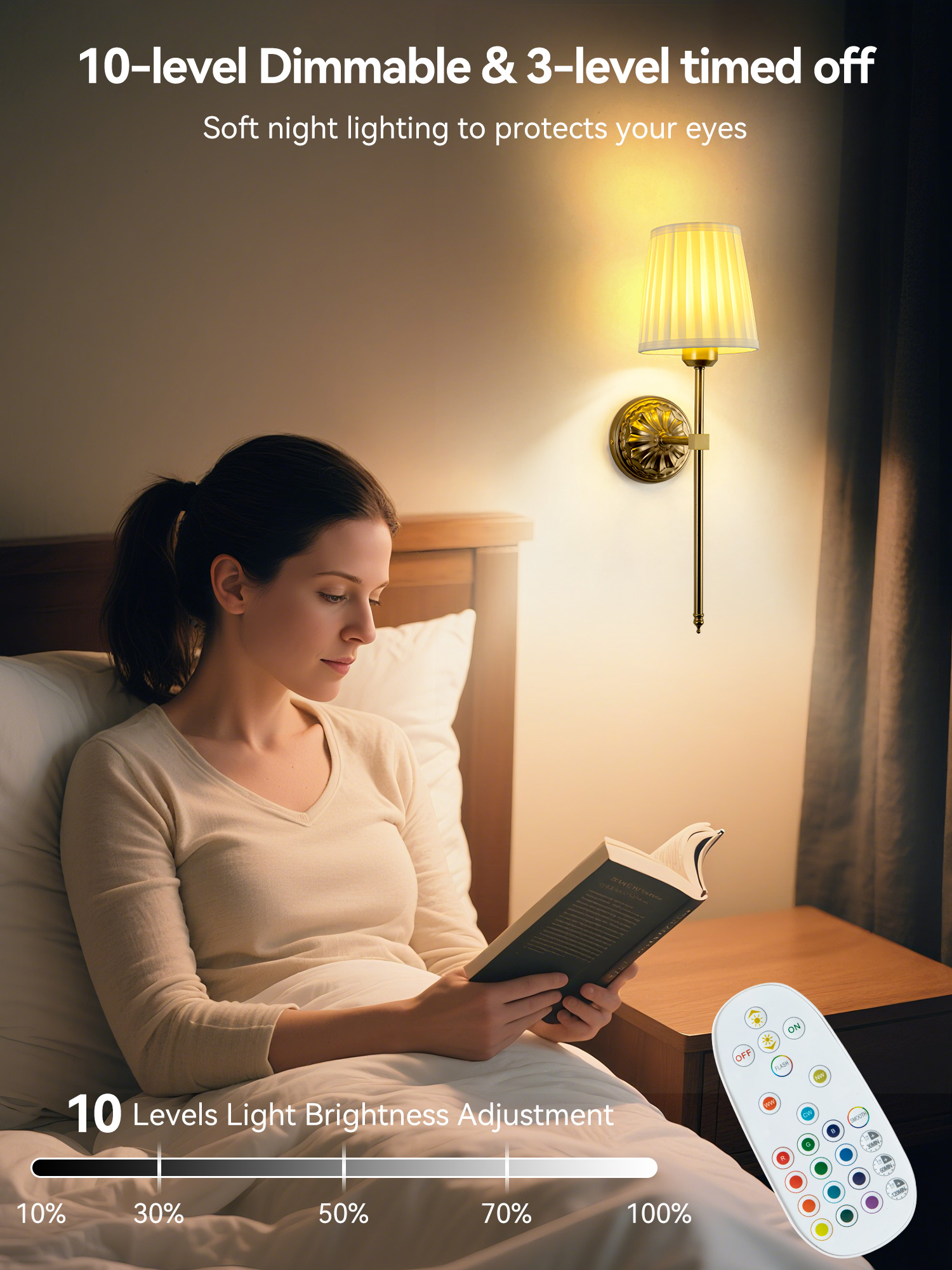 Battery-Powered Wall Light: Re - Foyer Lighting Wall Decor avis et prix