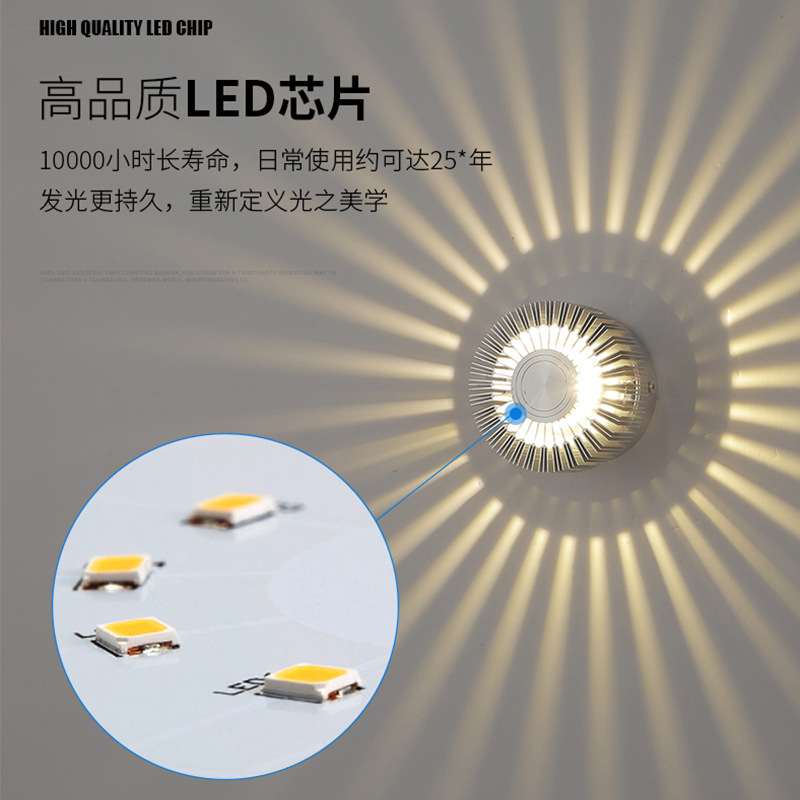 Creative LED Aisle Wall Lamps  - Decor Lighting Discount avis et prix