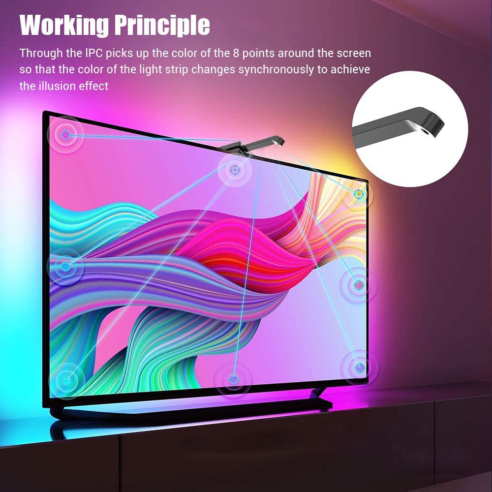 Wiscolor RGBIC LED TV Backligh - Foyer Lighting Wall Decor avis et prix