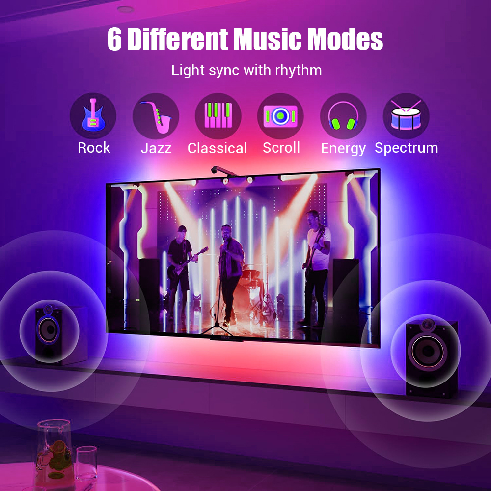 Wiscolor RGBIC LED TV Backligh - Foyer Lighting Wall Decor avis et prix