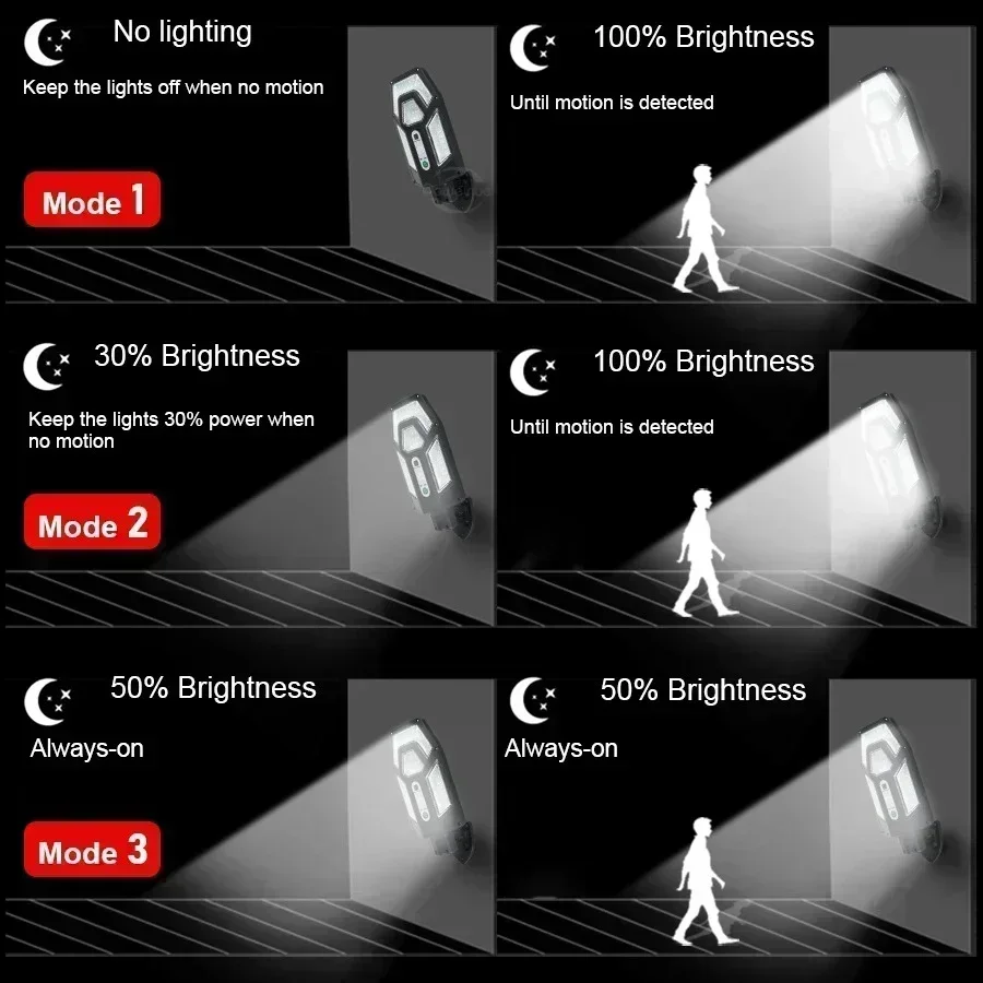 12000LM Powerful Solar Wall La - String Light Outdoor avis et prix