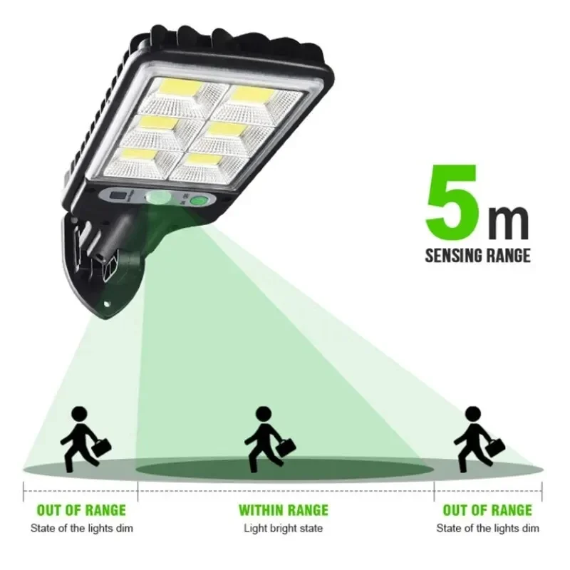 Powerful LED Solar Outdoor Cou - String Light Outdoor avis et prix