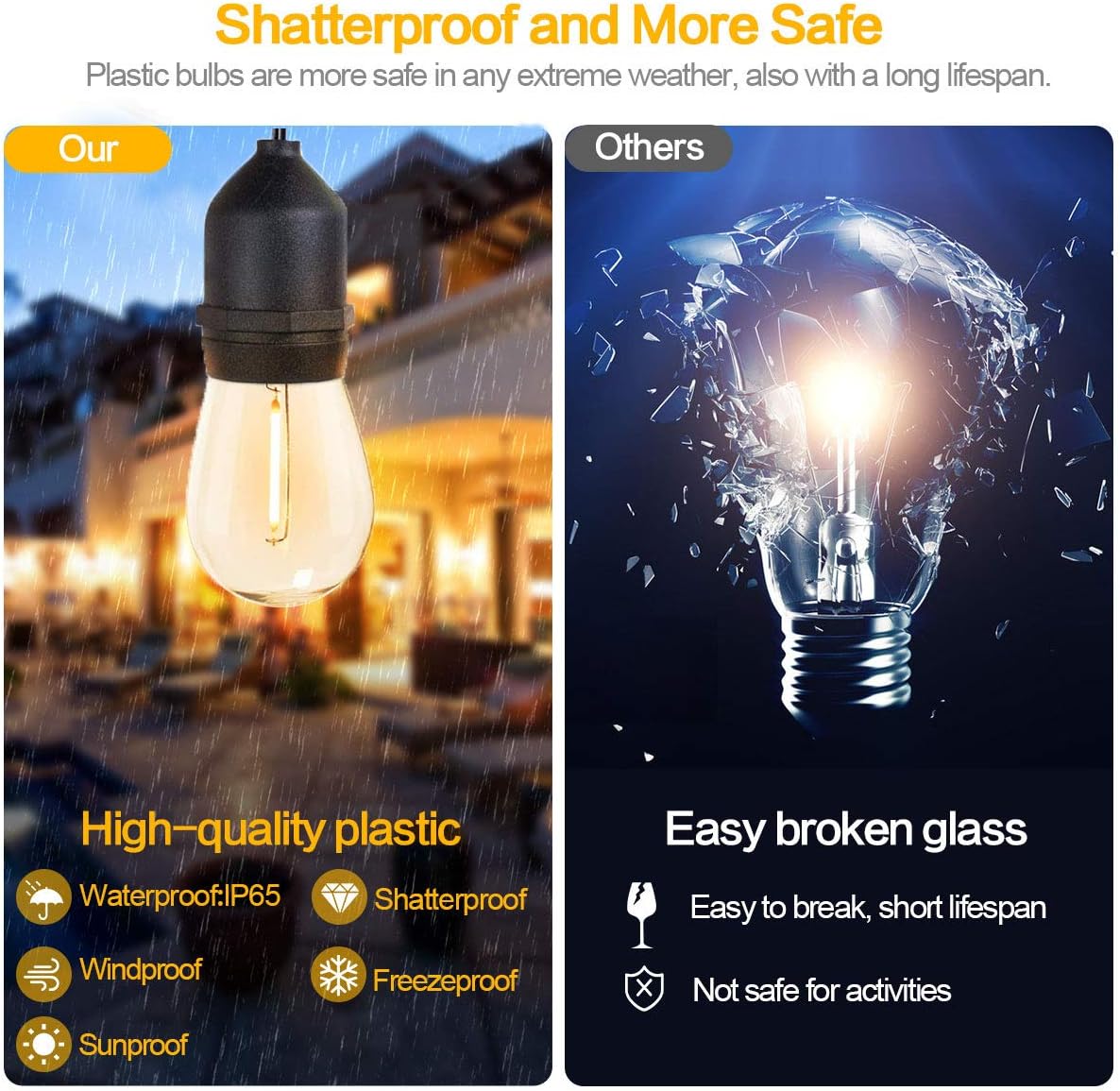 100FT Outdoor String Lights, 3 - String Light Outdoor avis et prix