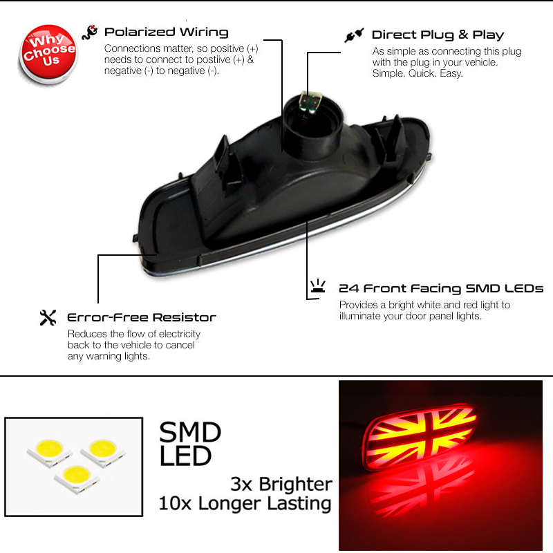 2pcs Rear Fog Running Lamps As - Union Lighting & Decor Montreal Quebec avis et prix