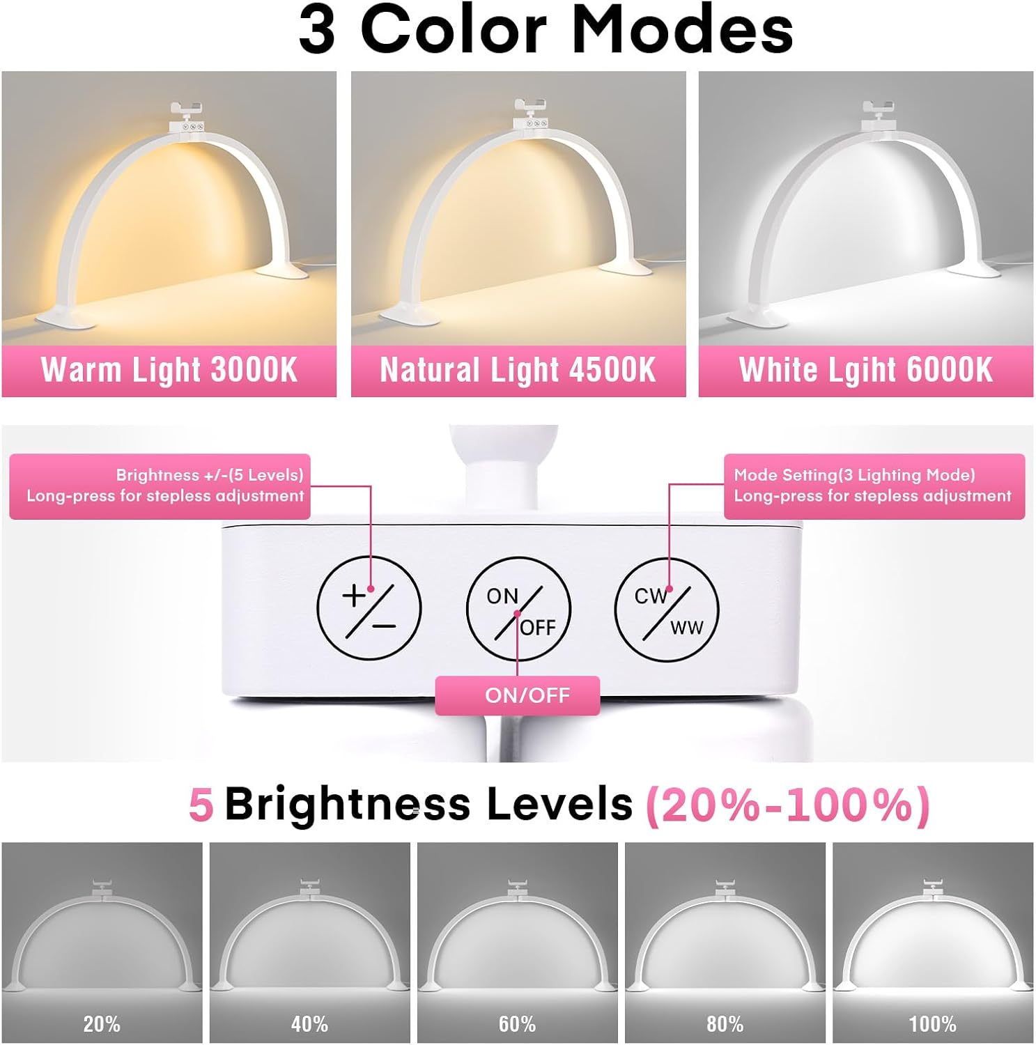 Half Moon Light U-Shaped Nail  - Led Moon Lamp avis et prix